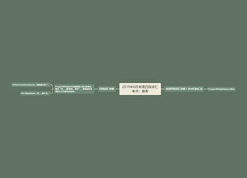 2019年6月英语四级词汇考点：感谢