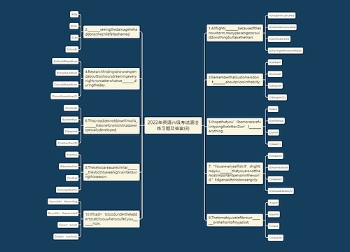 2022年英语六级考试语法练习题及答案(8)