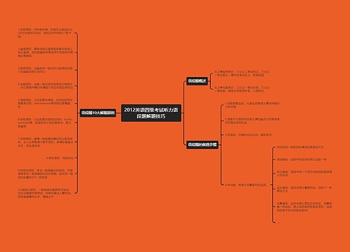 2012英语四级考试听力语段题解题技巧