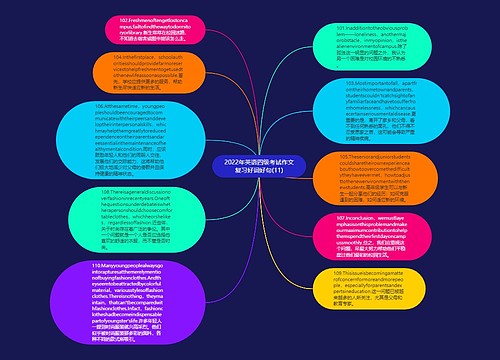 2022年英语四级考试作文复习好词好句(11)