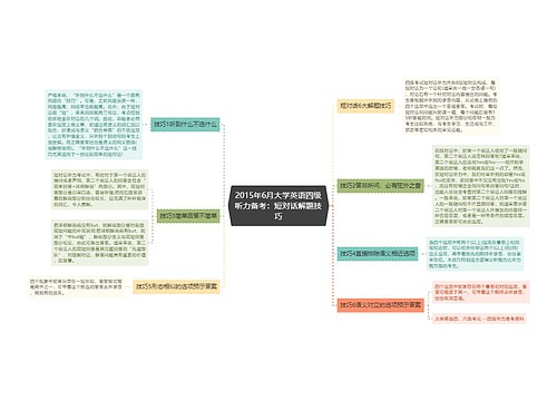 2015年6月大学英语四级听力备考：短对话解题技巧