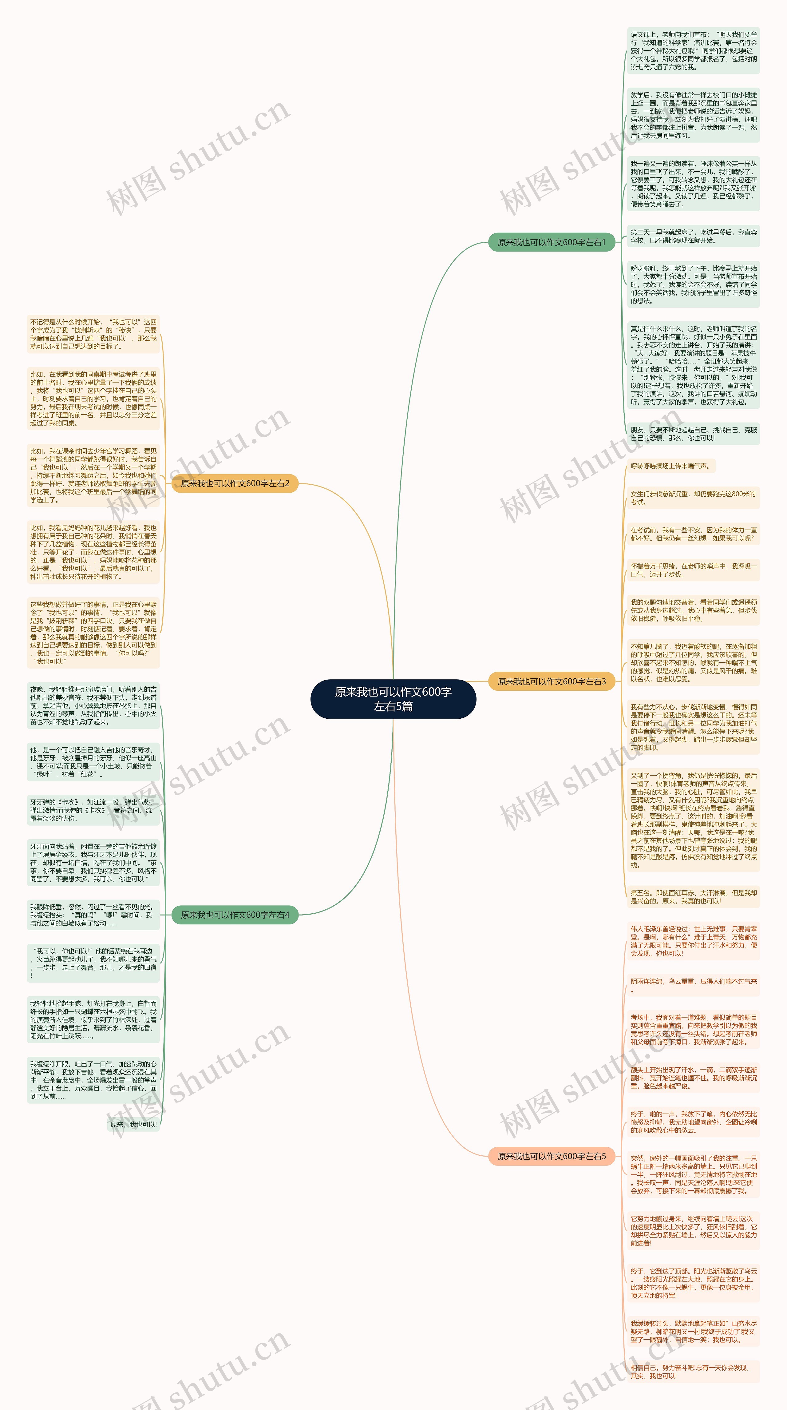 原来我也可以作文600字左右5篇