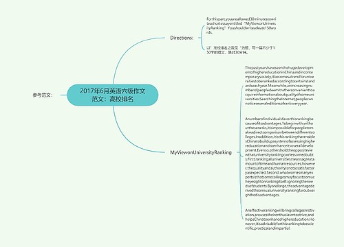 2017年6月英语六级作文范文：高校排名