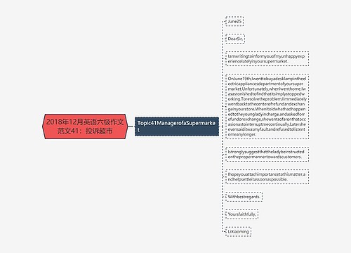 2018年12月英语六级作文范文41：投诉超市