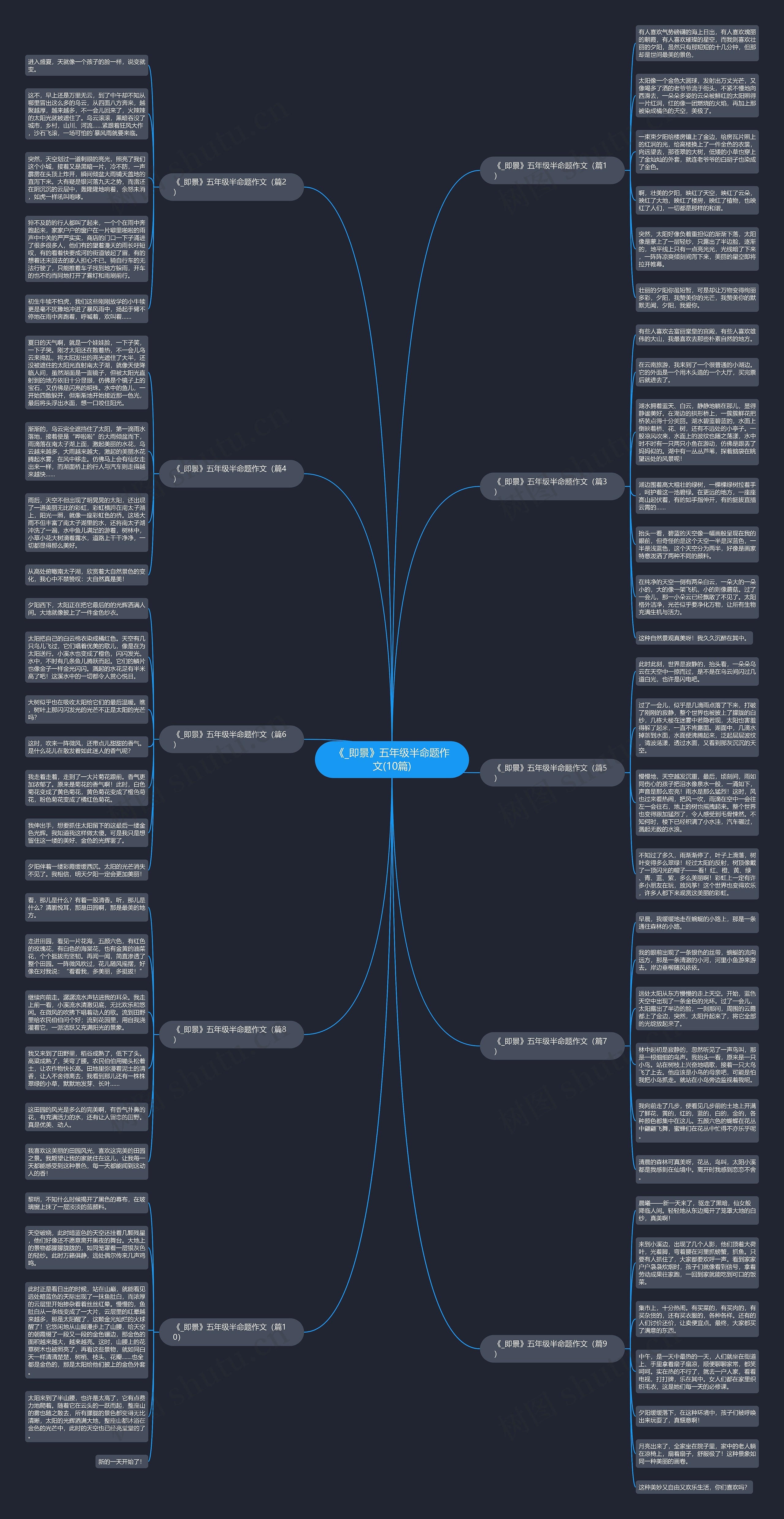 《_即景》五年级半命题作文(10篇)思维导图