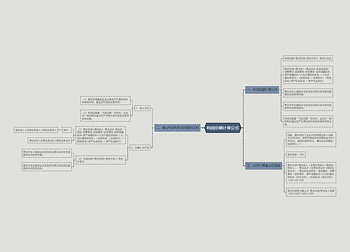 利润总额计算公式