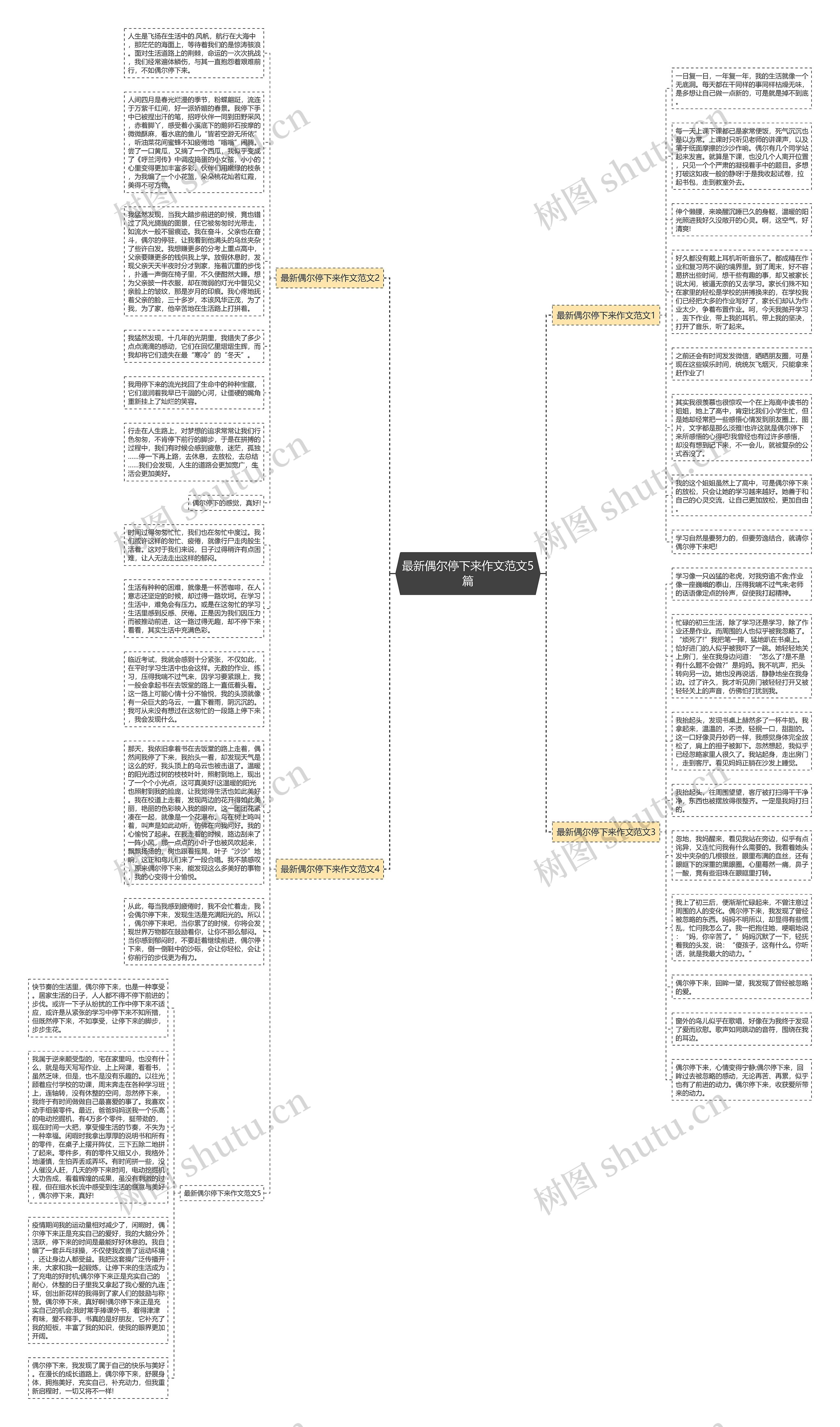 最新偶尔停下来作文范文5篇思维导图