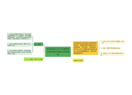 阜阳市举行2011年度新执业律师颁证宣誓仪式的通知