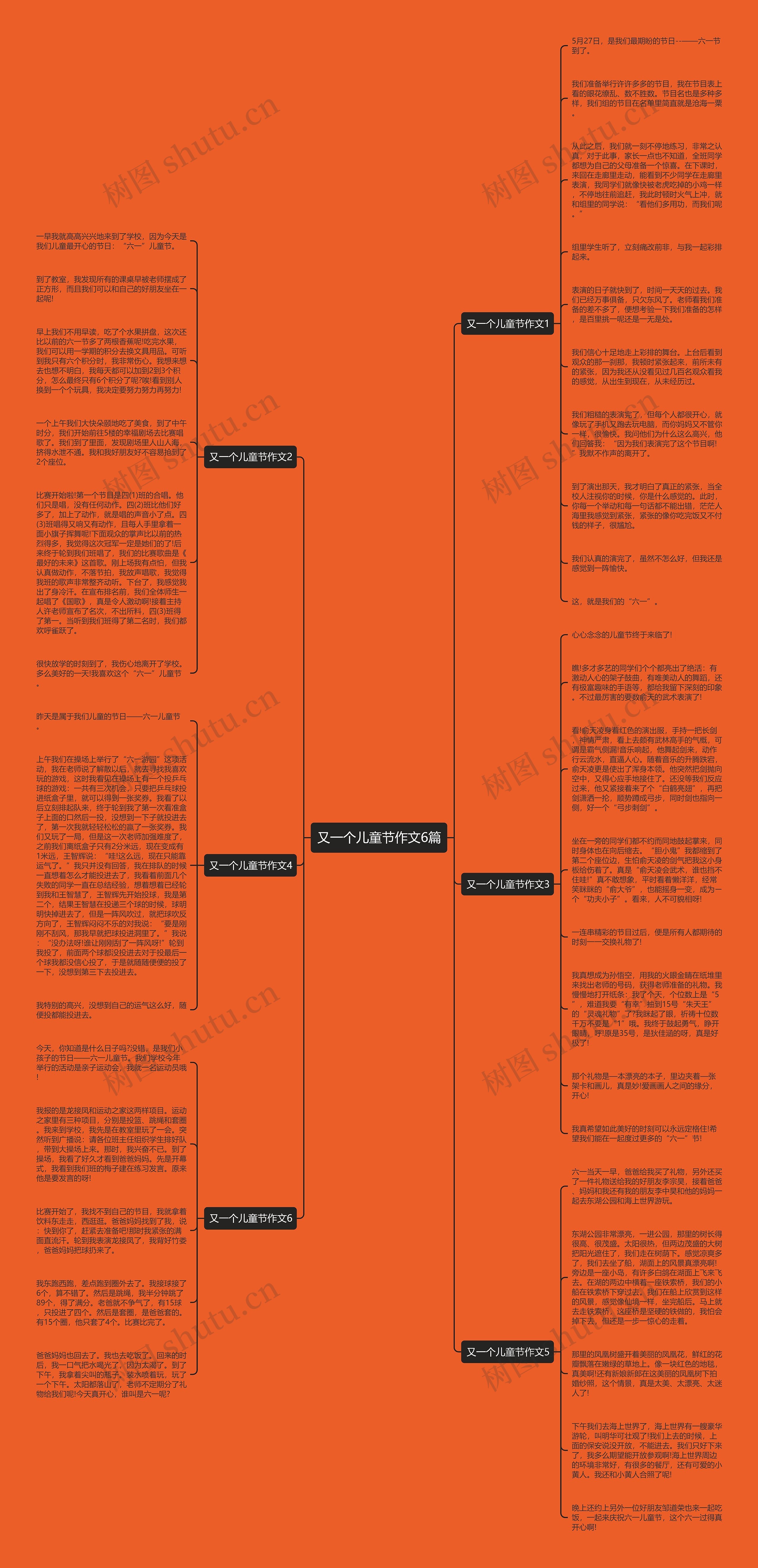 又一个儿童节作文6篇思维导图