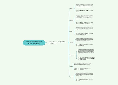 2021年6月英语四级作文模板：社会类话题