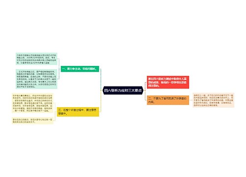 四六级听力应对三大要点