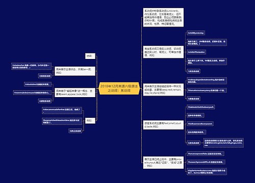 2018年12月英语六级语法之动词：系动词