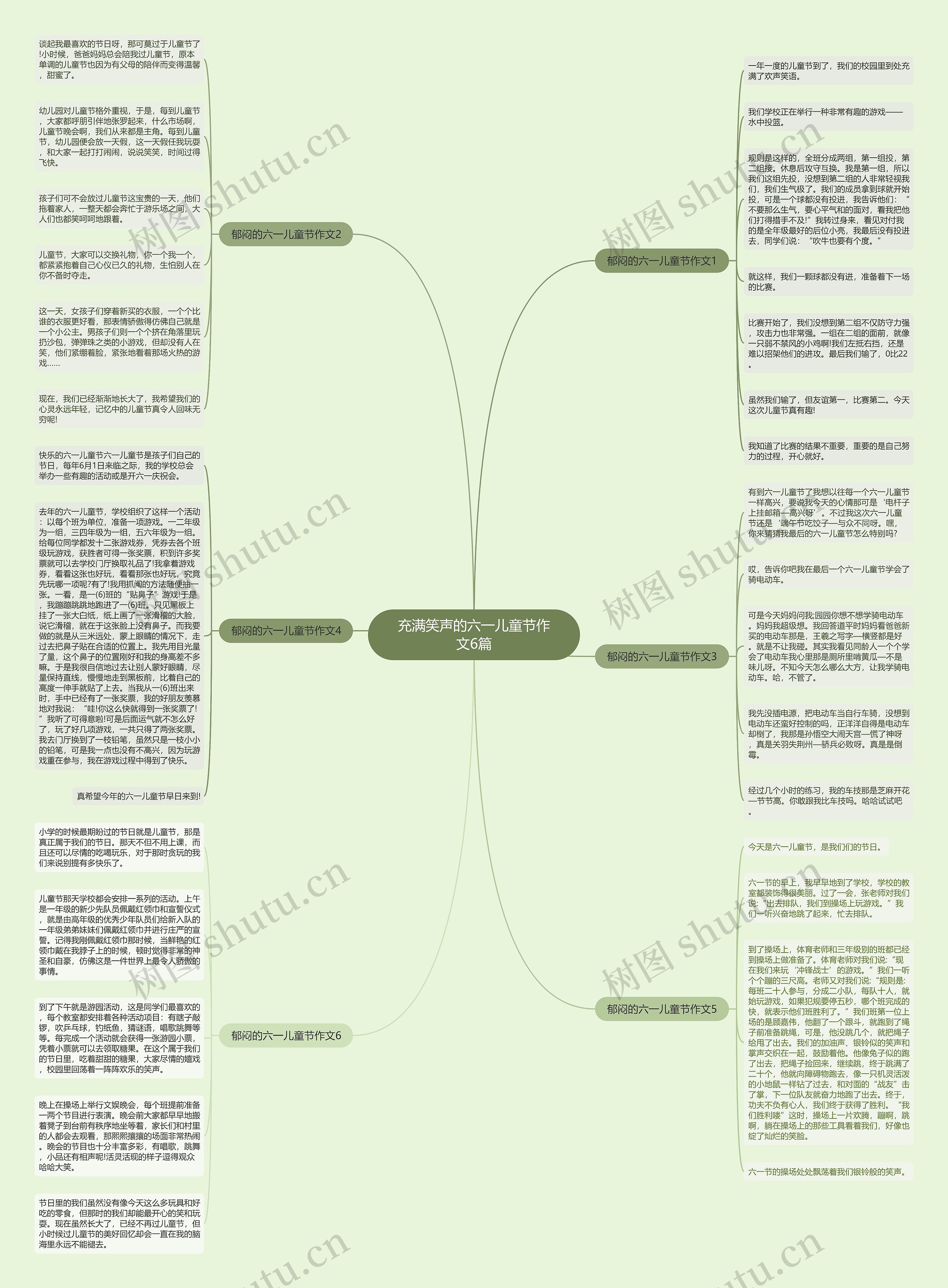充满笑声的六一儿童节作文6篇思维导图
