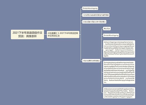 2021下半年英语四级作文预测：偶像崇拜