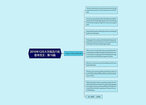 2016年12月大学英语六级易考范文：第16篇