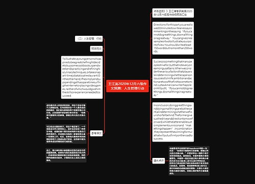 王江涛2020年12月六级作文预测：人生哲理行动