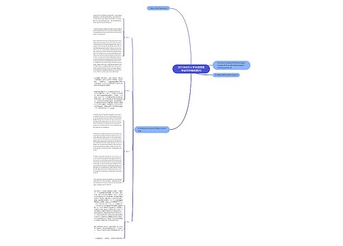 2015年6月大学英语四级考试写作模拟题(4)