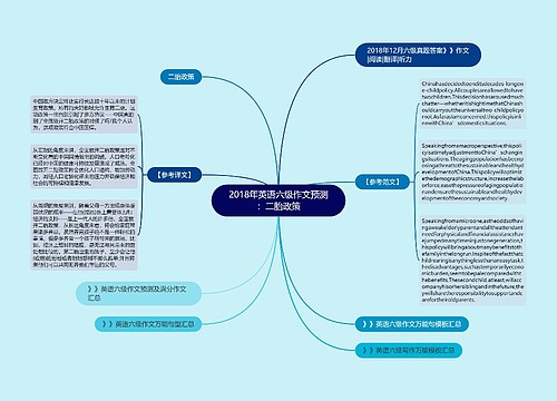 2018年英语六级作文预测：二胎政策