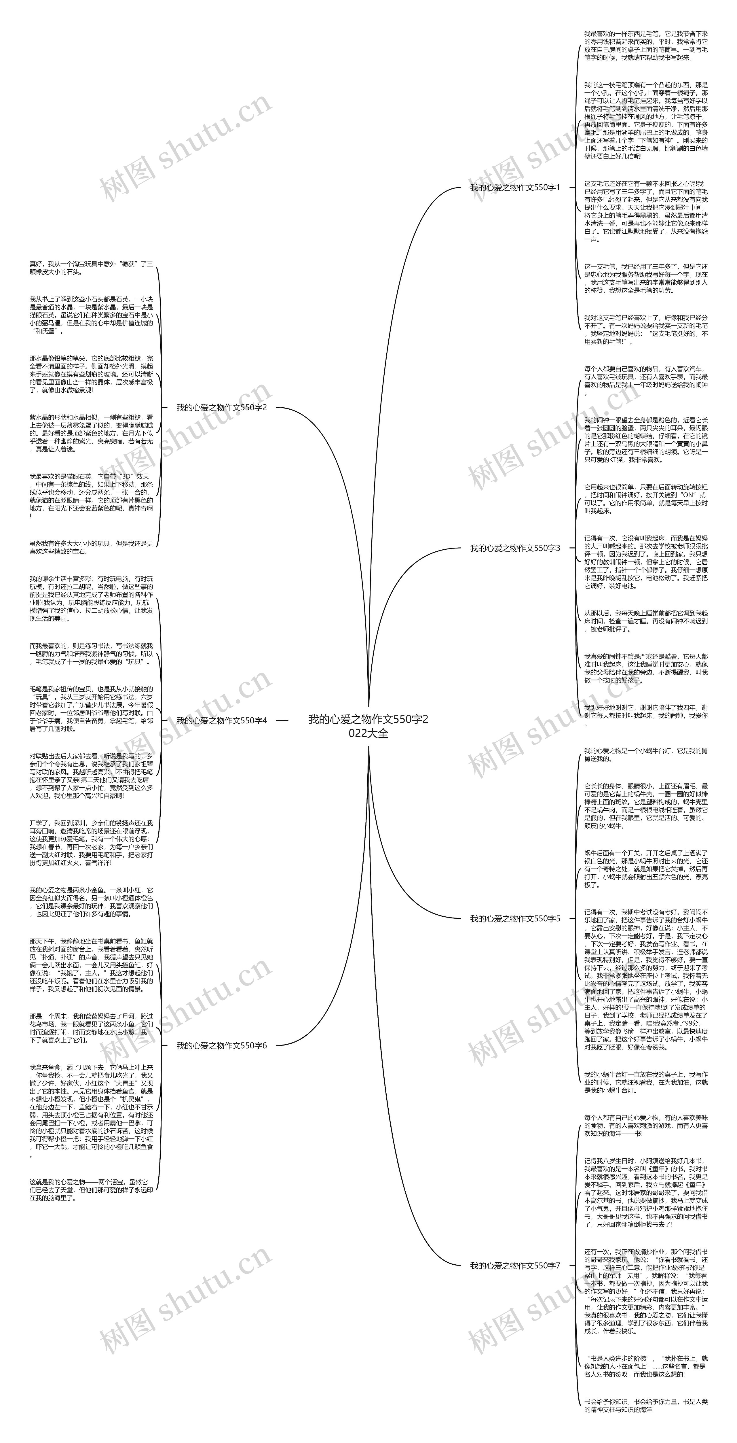 我的心爱之物作文550字2022大全思维导图