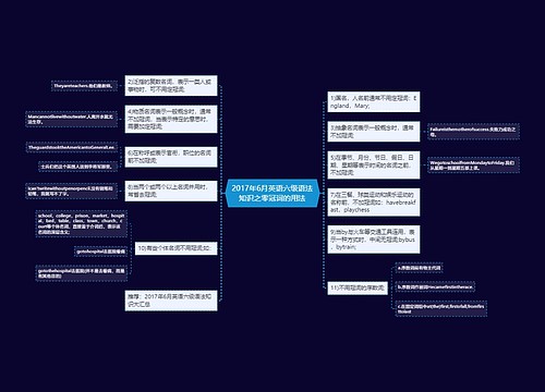 2017年6月英语六级语法知识之零冠词的用法