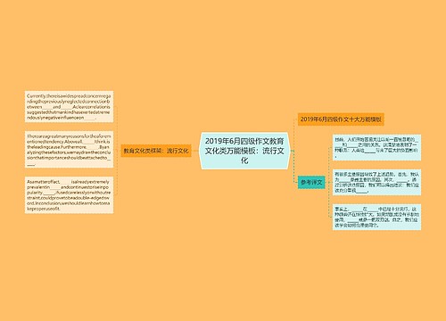 2019年6月四级作文教育文化类万能模板：流行文化