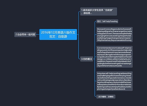 2016年12月英语六级作文范文：自助游