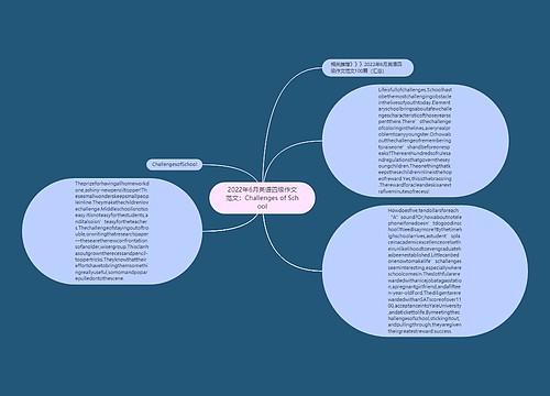 2022年6月英语四级作文范文：Challenges of School