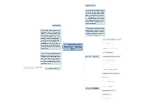 2018年6月英语六级满分作文范文讲解：旅游业的效果