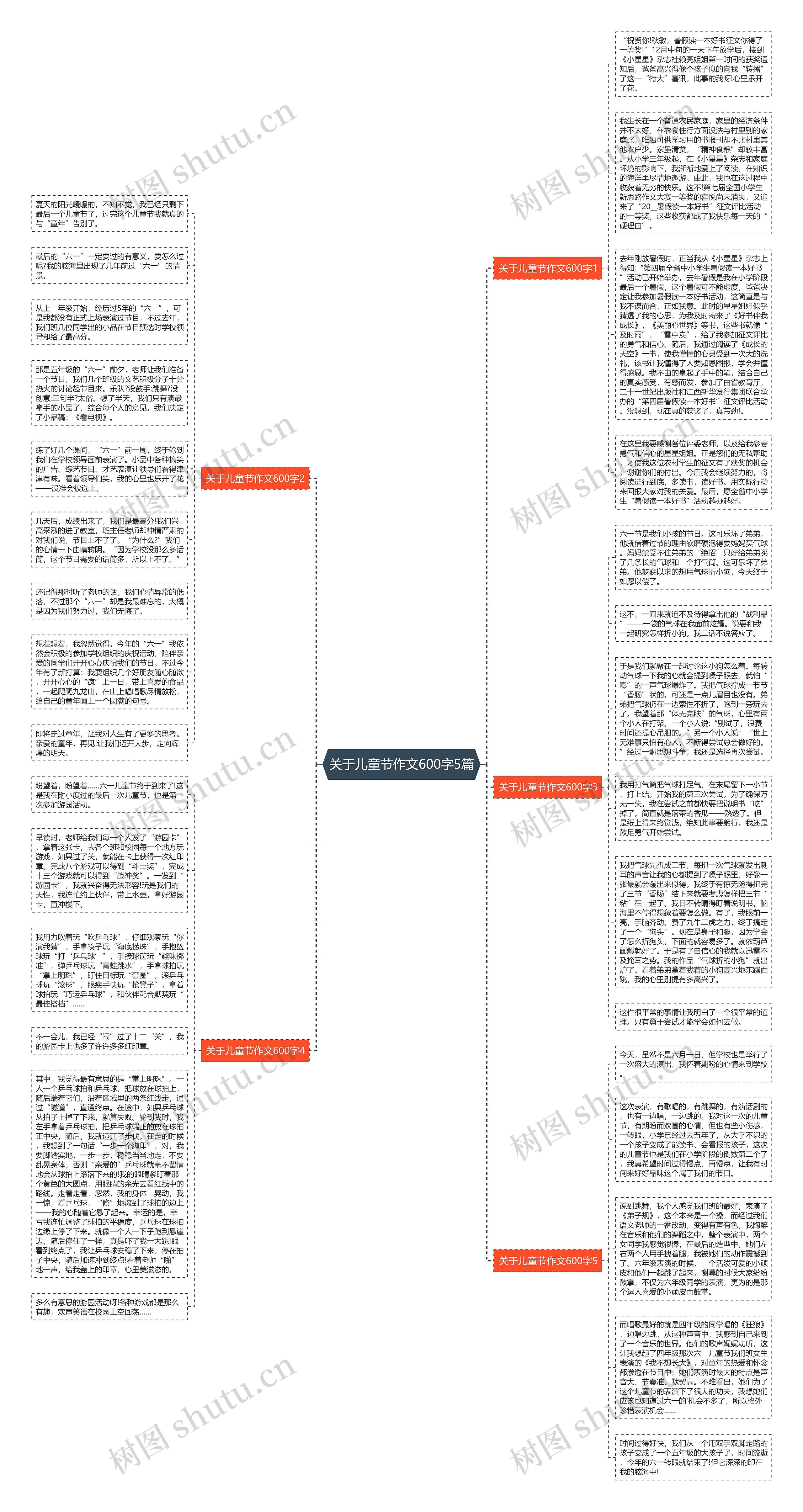 关于儿童节作文600字5篇