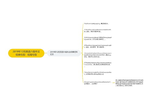 2019年12月英语六级作文经典句型：结尾句型