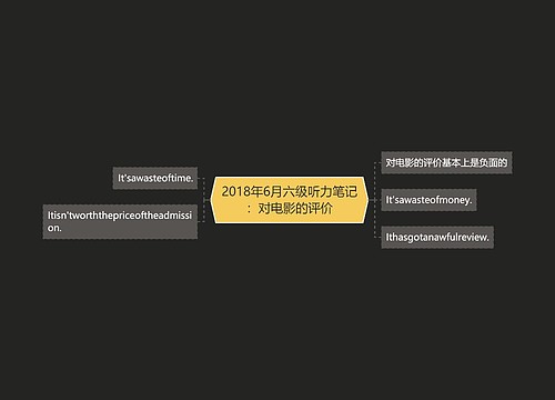 2018年6月六级听力笔记：对电影的评价