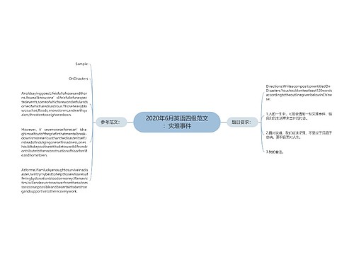 2020年6月英语四级范文：灾难事件