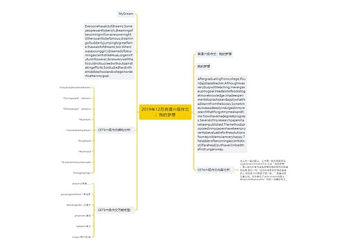 2019年12月英语六级作文：我的梦想