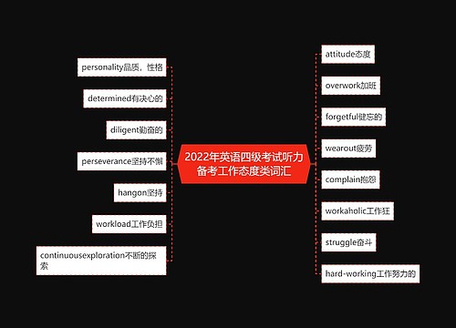 2022年英语四级考试听力备考工作态度类词汇