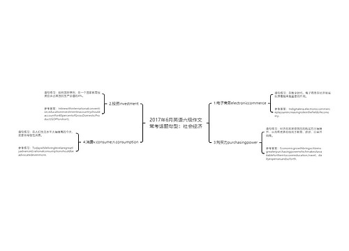 2017年6月英语六级作文常考话题句型：社会经济