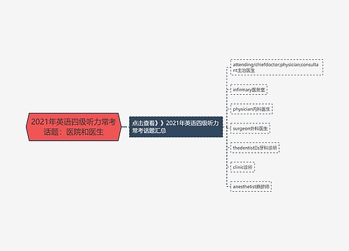 2021年英语四级听力常考话题：医院和医生