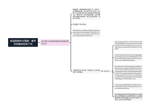 英语四级作文预测：春节你妈催你相亲了吗