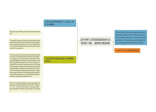 2018年12月英语四级作文预测21篇：遏制交通事故