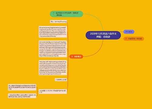 2020年12月英语六级作文押题：自助游