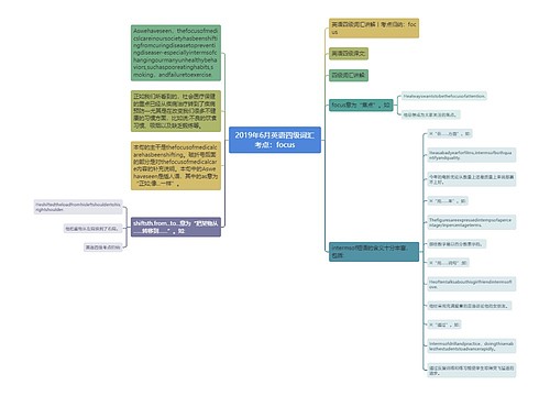 2019年6月英语四级词汇考点：focus