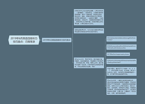 2019年6月英语四级听力技巧盘点：巧做笔录