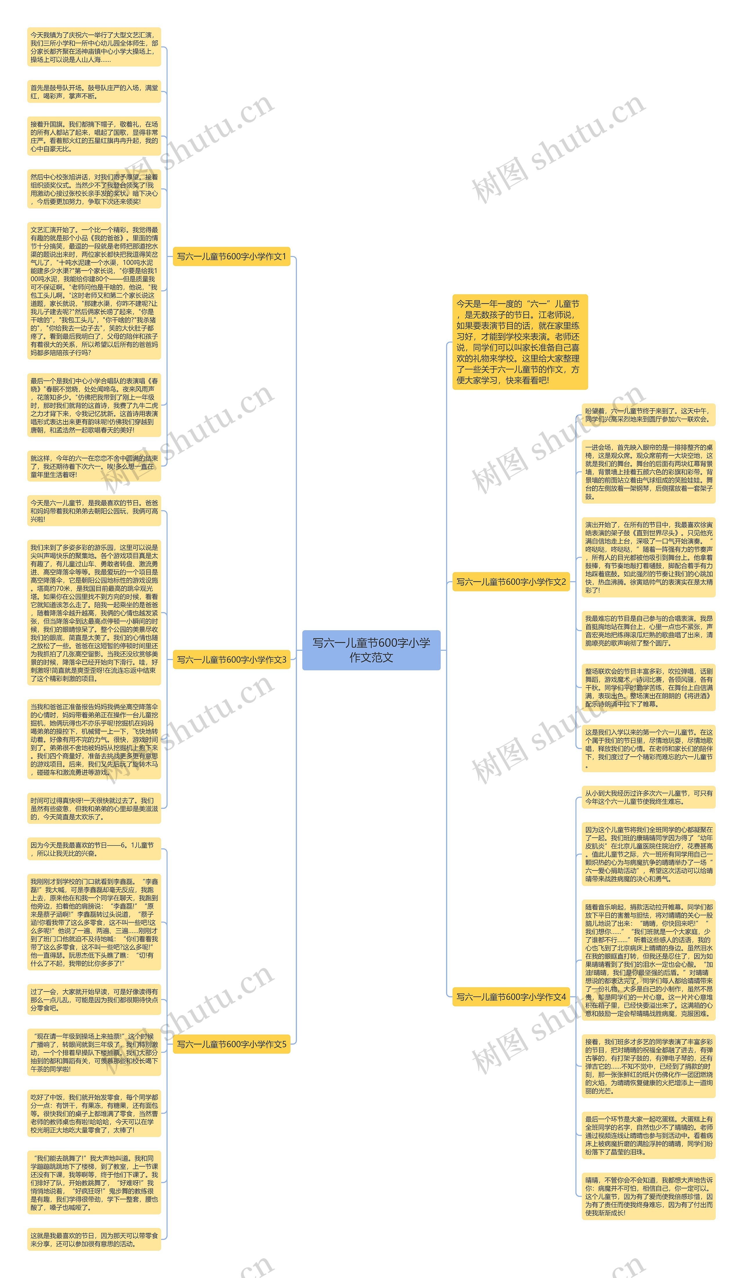 写六一儿童节600字小学作文范文思维导图