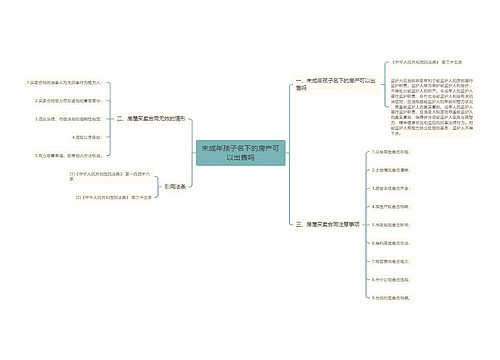 未成年孩子名下的房产可以出售吗