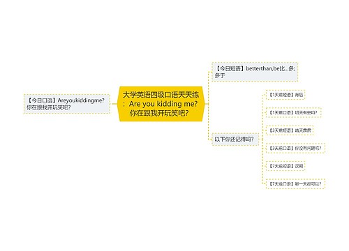 大学英语四级口语天天练：Are you kidding me? 你在跟我开玩笑吧？