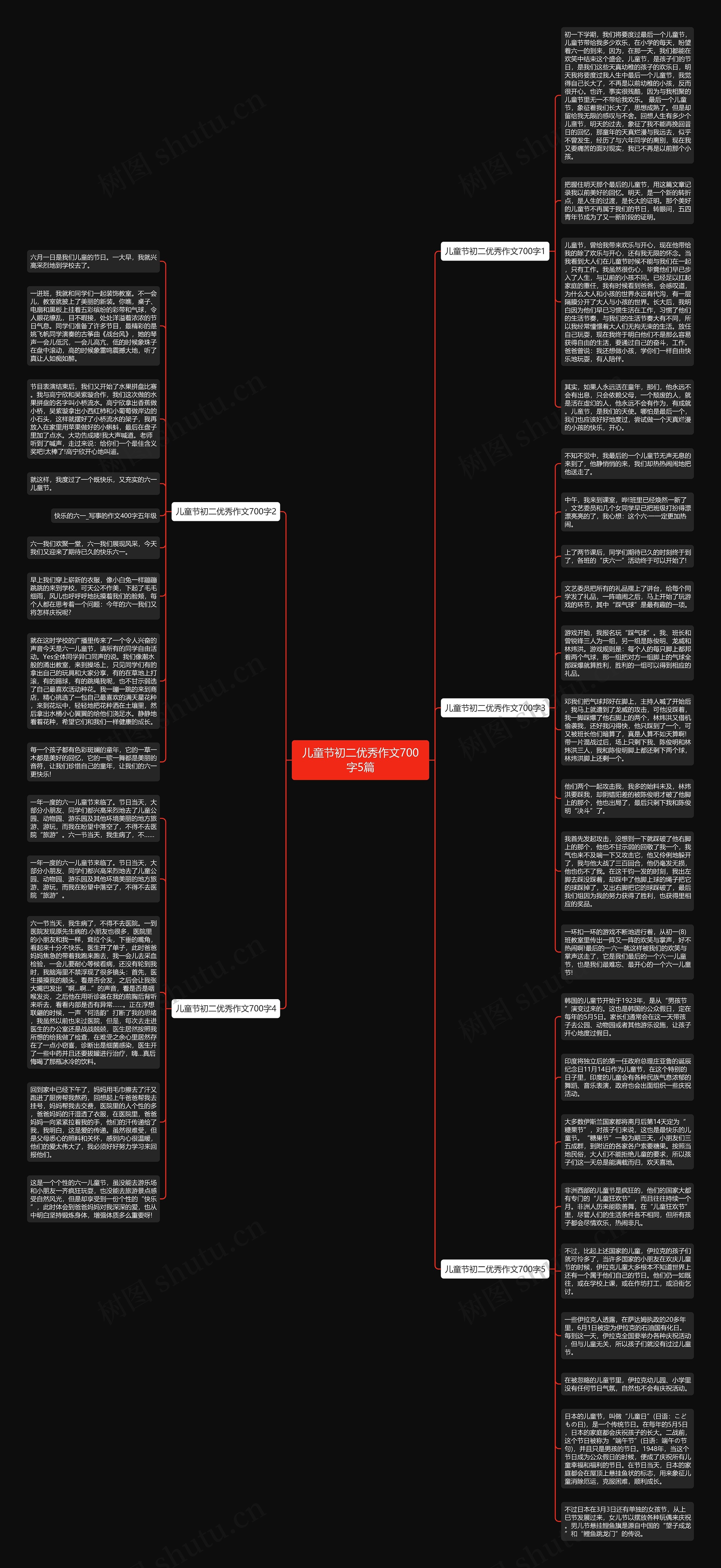 儿童节初二优秀作文700字5篇思维导图