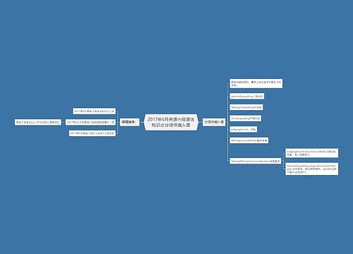 2017年6月英语六级语法知识之分词作插入语