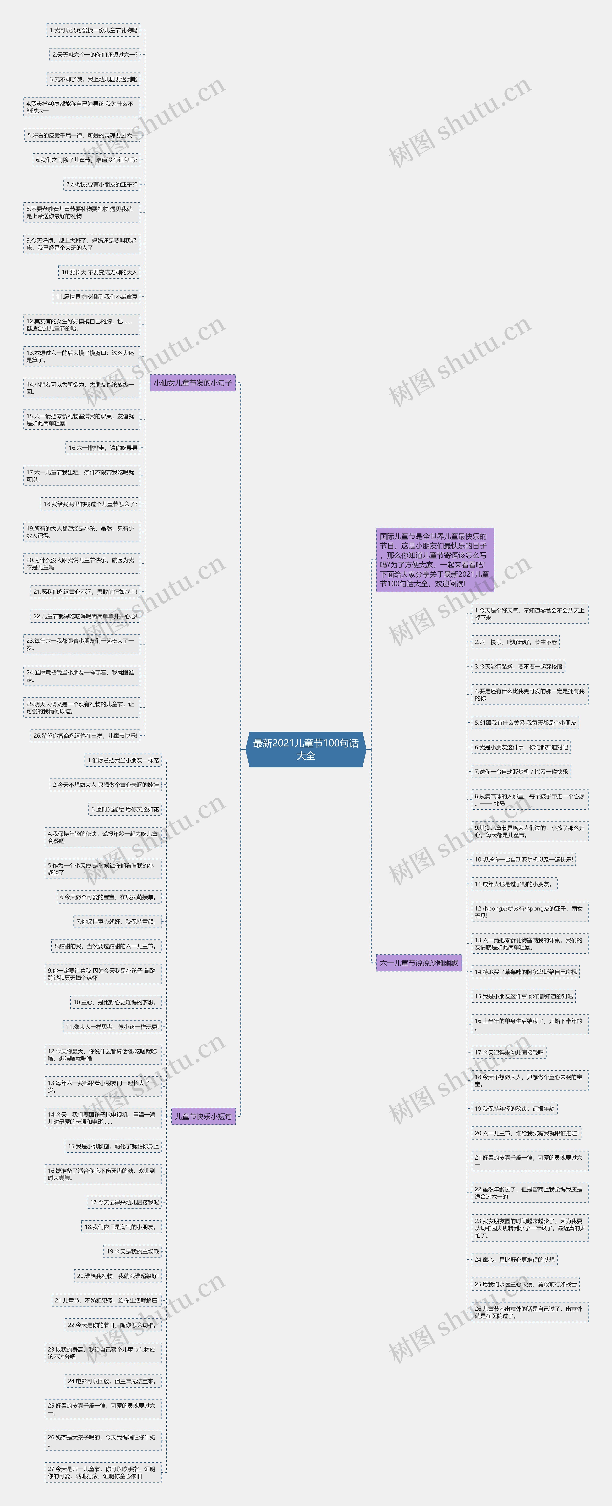 最新2021儿童节100句话大全 最新2021儿童节100句话大全