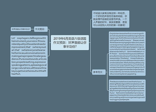 2019年6月英语六级话题作文预测：好声音能让你事半功倍?