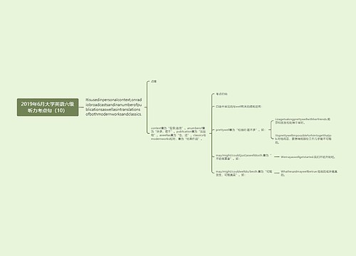 2019年6月大学英语六级听力考点句（10）