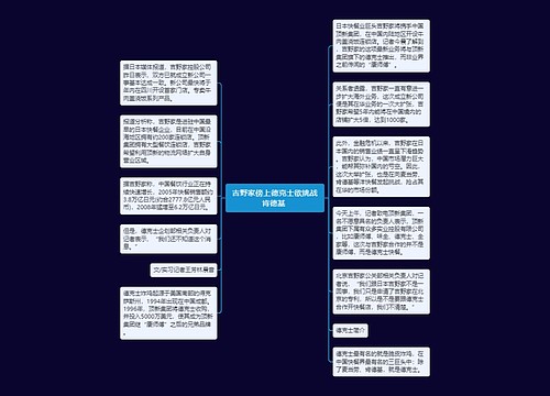 吉野家傍上德克士欲挑战肯德基 